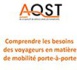 Doc - Qualité de service dans les transports - Le rapport annuel 2016 de l'AQST est en ligne !