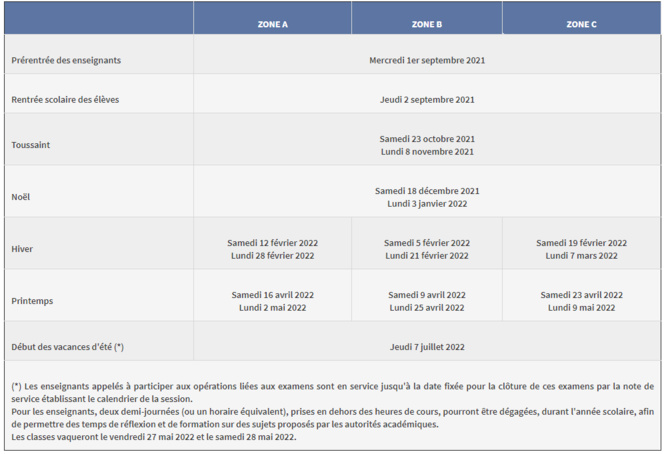 Calendrier scolaire national de l'année 2021-2022