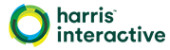 Actu - Baromètre habitat - Édition 2023 enquête Toluna Harris interactive pour Procivis Actu - Baromètre habitat - Édition 2023 enquête Toluna Harris interactive pour Procivis