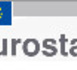 Régions - Diversité régionale au sein de l'UE - comment se situe votre région? (Annuaire régional d'Eurostat 2019)